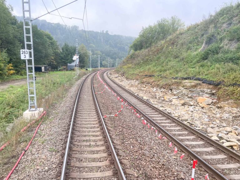 Reizen met de trein in Europa - Your Travel Guide